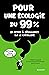 Pour une écologie du 99%: 20 mythes à déboulonner sur le capitalisme (French Edition)