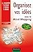 Organisez Vos Idées Avec Le Mind Mapping