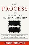 The Process For E...