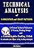 TECHNICAL ANALYSIS of CANDLESTICK AND CHART PATTERNS: 13 Custom Technical Indicators, 5 Winning Trading Setups and a Customizable Trading Robot to automate your day or swing trading strategies