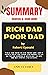 Summary of Rich Dad Poor Dad by Anisur Rahman