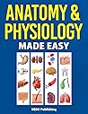 Anatomy & Physiol...