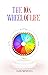 The 10X Wheel Of Life by Gurusrinivas G