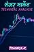 Technical Analysis: Share M...