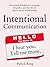 Intentional Communication: Emotional Validation, Listening, Empathy, and the Art of Harmonious Relationships
