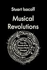 Musical Revolutio...