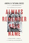 Always Remember Your Name by Andra Bucci