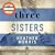 Three Sisters (The Tattooist of Auschwitz, #3)