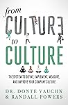From CULTURE to C...