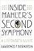 Inside Mahler’s Second Symphony by Bernstein