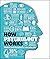 How Psychology Works