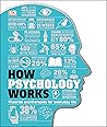 How Psychology Works