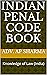 Indian Penal Code Book: Kno...
