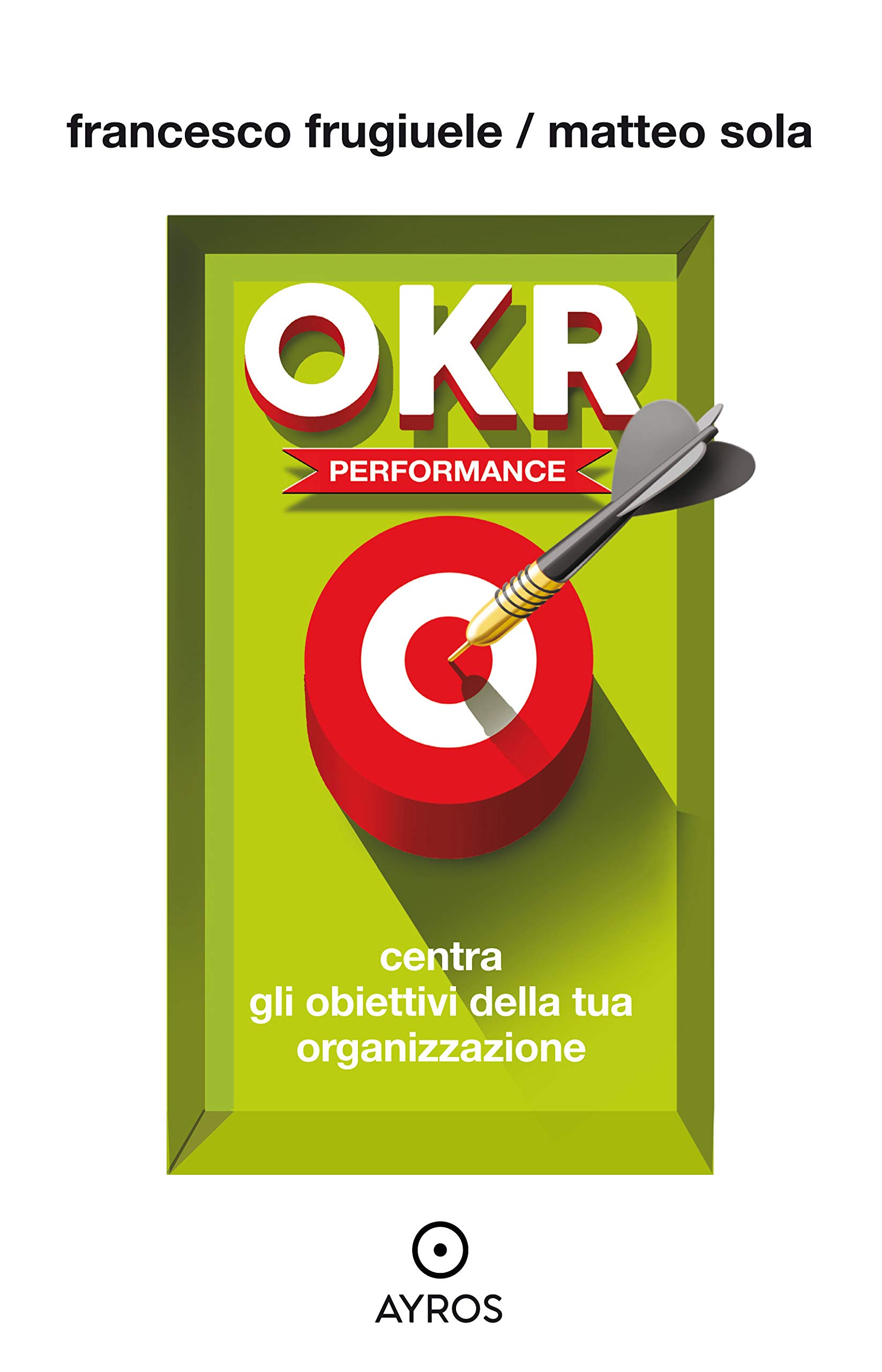 OKR Performance