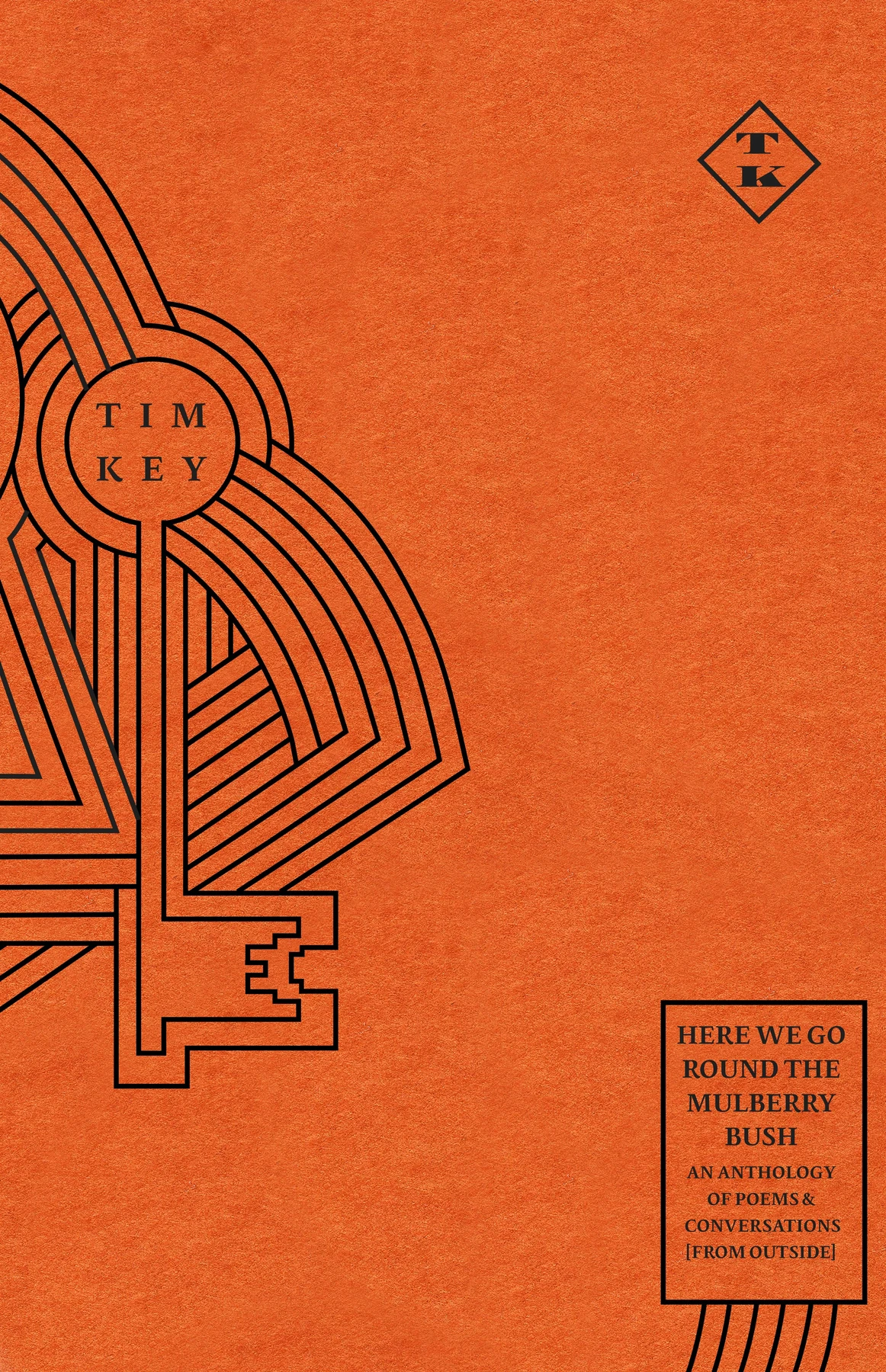 Here We Go Round The Mulberry Bush. An anthology of Poems and Conversations (From Outside).