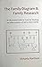 The Family Diagram & Family Research by Victoria Harrison