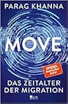 Move: Das Zeitalt...