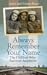 Always Remember Your Name: A True Story of Family and Survival in Auschwitz