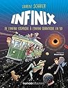 Infinix: De l'inf...