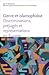 Genre et islamophobie - Discriminations, préjugés et représentations en Europe