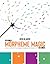 Morpheme Magic: Lessons to ...