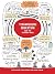 Technologies Education for ...
