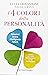 I 4 colori della personalit...