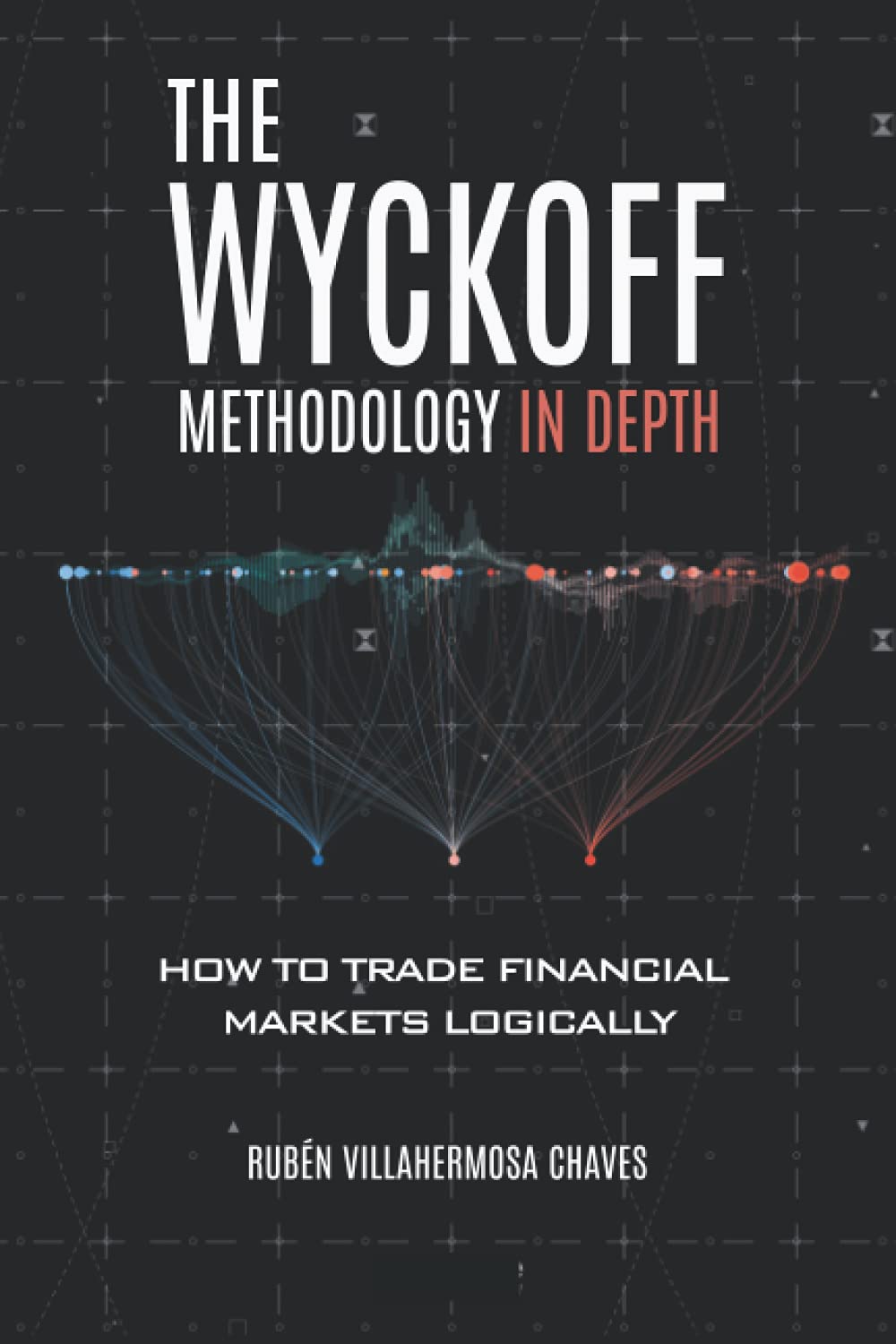 The Wyckoff Methodology in Depth (Paperback)