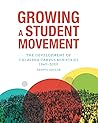Growing a Student Movement: The Development of Chi Alpha Campus Ministries 1940-2020