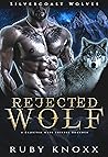 Rejected Wolf