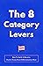 The 8 Category Levers: How ...