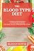 The blood type diet by Brandon Hunter