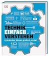 #dkinfografik. Te...