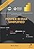 Power BI DAX Simplified: DAX and calculation language of Power BI demystified by practical examples