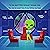 I'm one Smart Alien because...