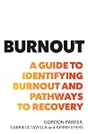 Burnout: A guide ...