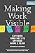 Making Work Visible by Dominica Degrandis