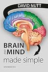 Brain and Mind Ma...