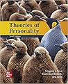 Theories of Perso...