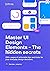 Master UI Design Elements - The Hidden Secrets