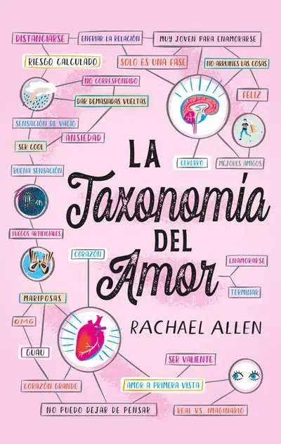 Portada de La Taxonomia del Amor, de Rachael Allen