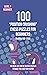 100 “Position Crushing” Chess Puzzles for Beginners (Rating 9... by Chess Puzzles