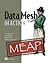 Data Mesh in Action