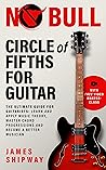 Circle of Fifths ...