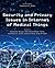Security and Privacy Issues in Internet of Medical Things
