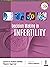 Decision Making in Infertility