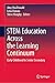 STEM Education Across the L...