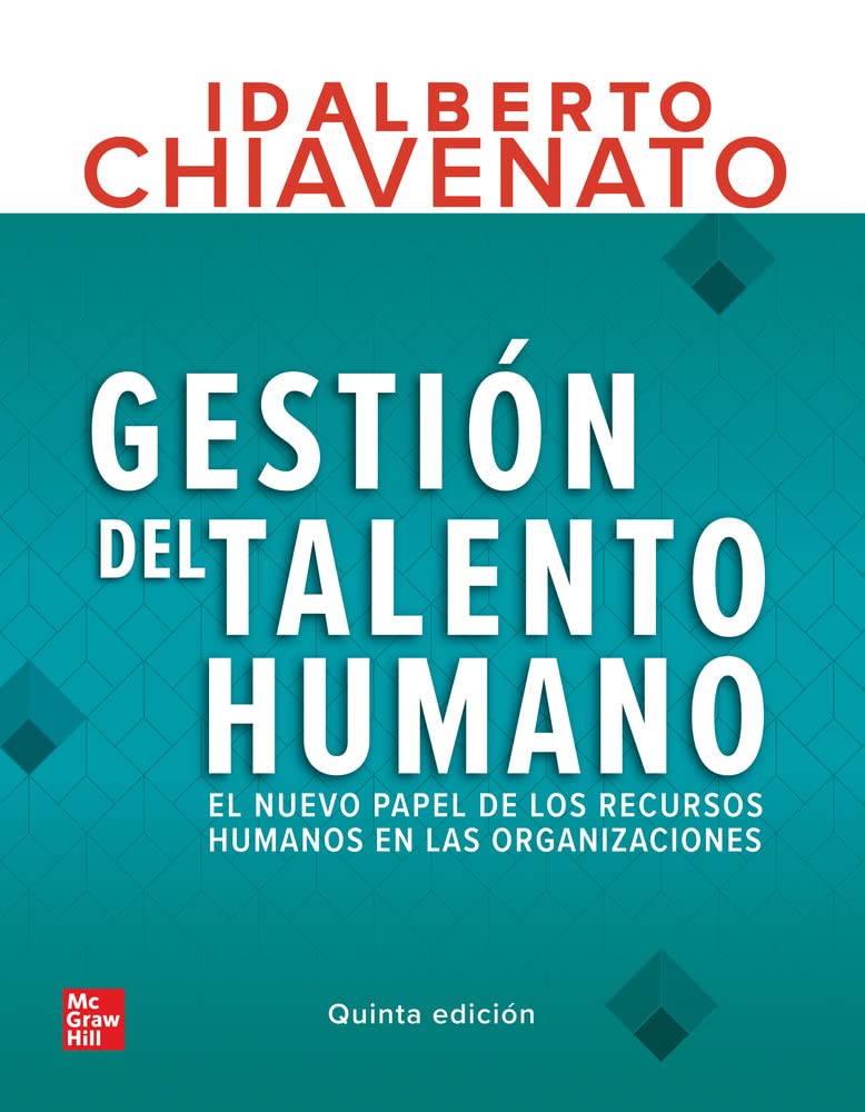 Gestión del talento humano