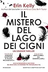 Il mistero del La...