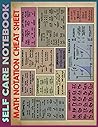 Self Care Notebook: Math - Math Notation Cheat Sheet My Self-Care, Fitness, Nutrition, Goal Planner for Time Management, Productivity and Focus - Task ... a Happier, Healthier & More Grateful Mindset Self Care Notebook: Math - Math Notation Cheat Sheet My Self-Care, Fitness, Nutrition, Goal Planner for Time Management, Productivity and Focus - Task ... a Happier, Healthier & More Grateful Mindset